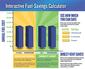 An animated, interactive Fuel-Savings Calculator